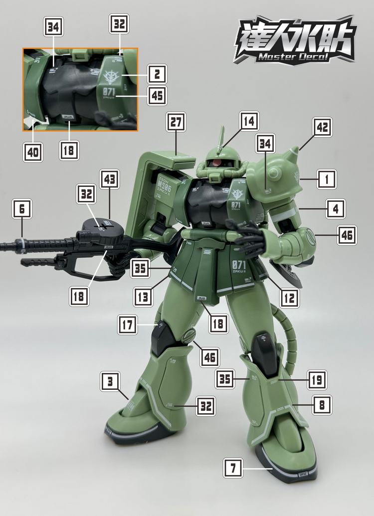 マスターデカール H028 蛍光ウォータースライドデカール  - Model Kit Gundam Hg のレビューと価格
